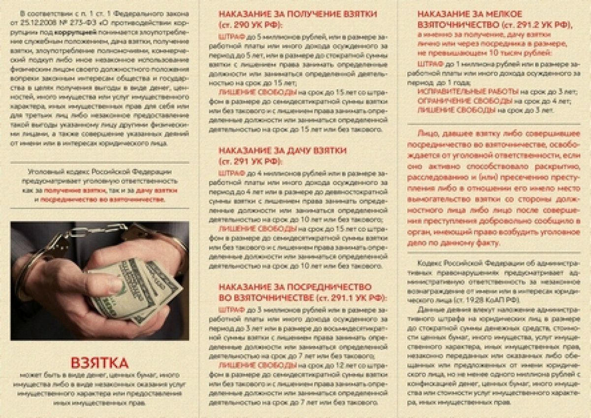 Что нужно знать о коррупции (буклет)